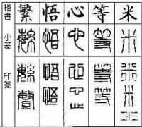女性実印印材